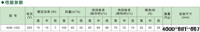 直流变频壁挂式全热交换器