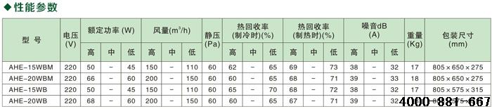 潍坊全热交换器