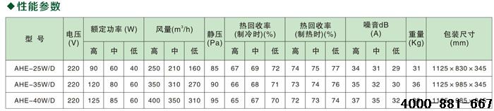 潍坊新风系统直流变频全热交换器