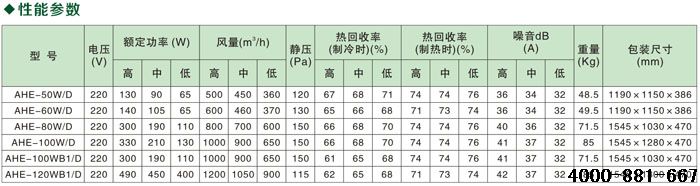 潍坊新风直流变频全热交换器