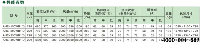 潍坊直流变频全热交换器普瑞泰