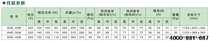 潍坊新风全热交换器