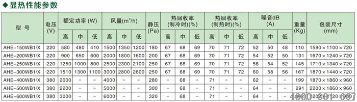 潍坊全显热交换器
