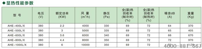 潍坊全显热交换器