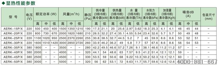 潍坊吊顶式空气处理机