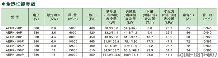 潍坊卧式空气处理机