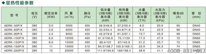 潍坊卧式空气处理机